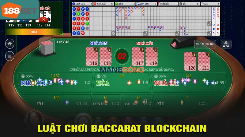 Luật chơi Baccarat blockchain